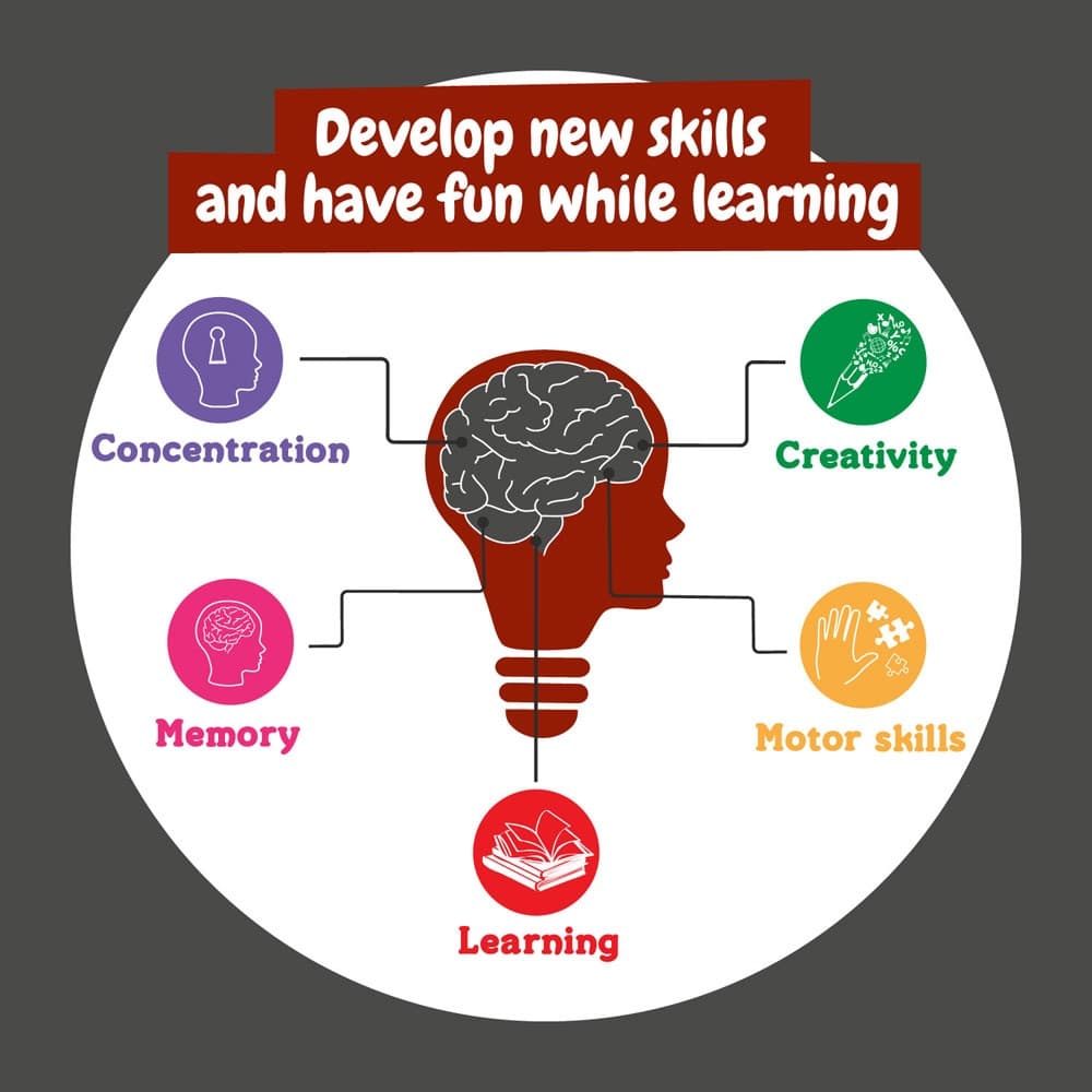 ALFABOT. Gioco educativo per bambini - vista 7